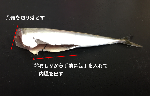 釣った小鯖を 揚げない おいしい食べ方 竜田揚げ まるまるクルーズ